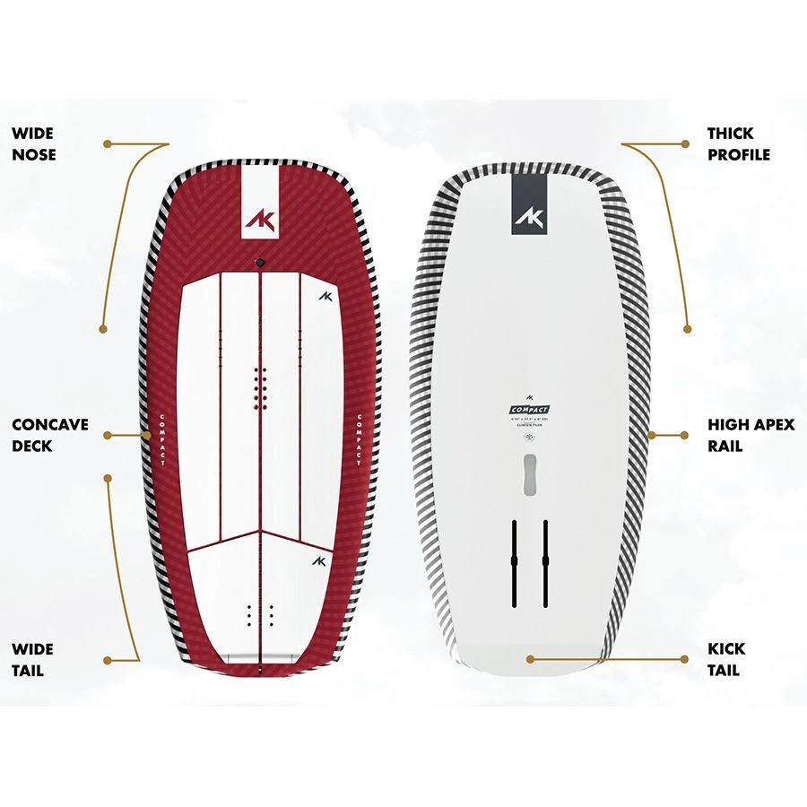 Airush / AK Compact V1 - Reflex Carbon Innegra Wingboard - 30% Off Discounts Apply ! 4 Airush / AK Compact V1 - Reflex Carbon Innegra Wingboard - 30% Off Discounts Apply ! - Image 2